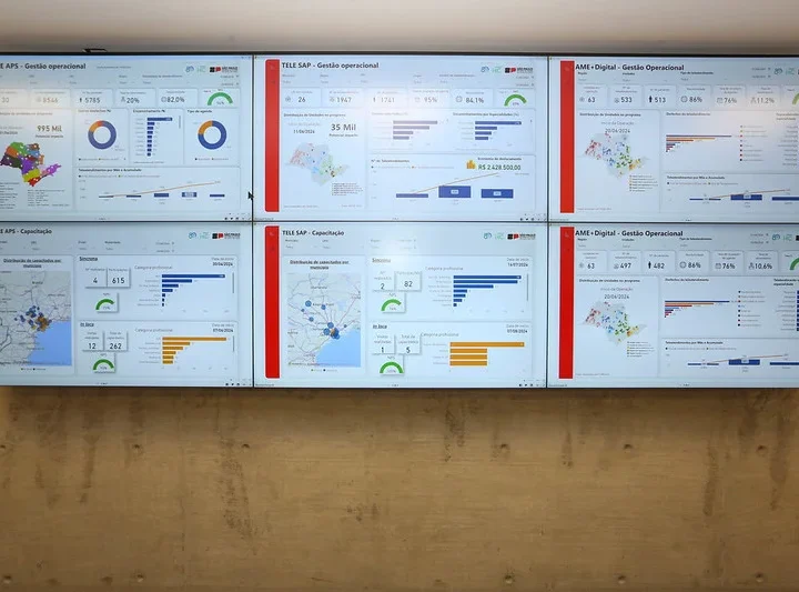 PDI Saúde Digital: entenda o maior programa de saúde digital da rede pública paulista 